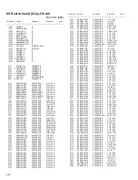 Preview for 82 page of JVC CA-DXJ11 Service Manual