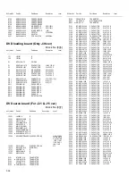 Preview for 84 page of JVC CA-DXJ11 Service Manual