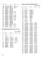 Preview for 86 page of JVC CA-DXJ11 Service Manual