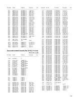 Preview for 87 page of JVC CA-DXJ11 Service Manual