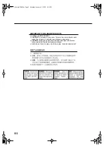 Preview for 4 page of JVC CA-DXT5 Instructions Manual