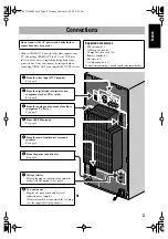 Preview for 7 page of JVC CA-DXT5 Instructions Manual