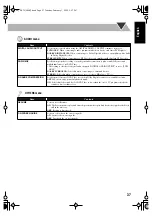 Preview for 41 page of JVC CA-DXT5 Instructions Manual