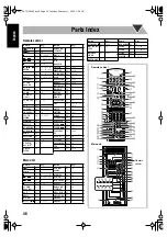 Preview for 50 page of JVC CA-DXT5 Instructions Manual