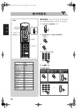 Preview for 88 page of JVC CA-DXT5 Instructions Manual