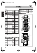 Preview for 96 page of JVC CA-DXT5 Instructions Manual