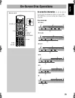 Предварительный просмотр 29 страницы JVC CA-DXT7 Instructions Manual