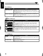 Предварительный просмотр 44 страницы JVC CA-DXT7 Instructions Manual