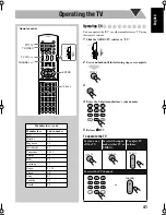 Предварительный просмотр 45 страницы JVC CA-DXT7 Instructions Manual