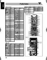 Предварительный просмотр 54 страницы JVC CA-DXT7 Instructions Manual