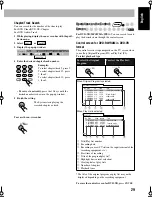 Предварительный просмотр 88 страницы JVC CA-DXT7 Instructions Manual