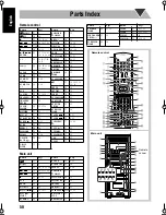 Предварительный просмотр 109 страницы JVC CA-DXT7 Instructions Manual