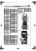 Предварительный просмотр 49 страницы JVC CA-DXT9 Instructions Manual