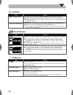 Предварительный просмотр 40 страницы JVC CA-DXT99 Instructions Manual