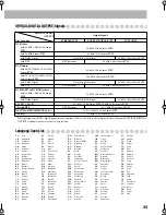 Предварительный просмотр 47 страницы JVC CA-DXT99 Instructions Manual