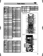 Предварительный просмотр 49 страницы JVC CA-DXT99 Instructions Manual