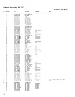 Предварительный просмотр 74 страницы JVC CA-DXT99 Service Manual