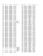 Предварительный просмотр 92 страницы JVC CA-DXT99 Service Manual