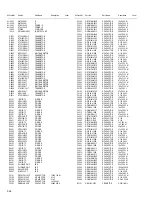 Предварительный просмотр 94 страницы JVC CA-DXT99 Service Manual