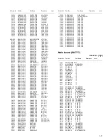 Предварительный просмотр 97 страницы JVC CA-DXT99 Service Manual