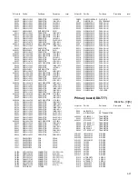 Предварительный просмотр 103 страницы JVC CA-DXT99 Service Manual