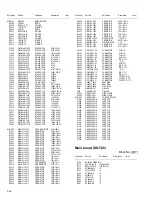 Предварительный просмотр 104 страницы JVC CA-DXT99 Service Manual