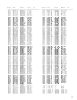 Предварительный просмотр 107 страницы JVC CA-DXT99 Service Manual