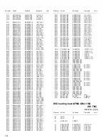 Предварительный просмотр 114 страницы JVC CA-DXT99 Service Manual