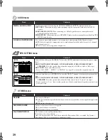 Предварительный просмотр 42 страницы JVC CA-DXU10 Instructions Manual