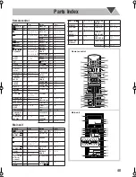 Предварительный просмотр 51 страницы JVC CA-DXU10 Instructions Manual