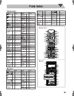 Предварительный просмотр 103 страницы JVC CA-DXU10 Instructions Manual