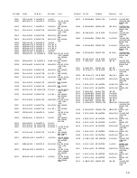 Предварительный просмотр 79 страницы JVC CA-DXU10 Service Manual