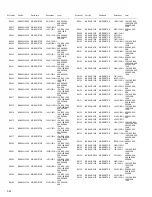 Предварительный просмотр 82 страницы JVC CA-DXU10 Service Manual