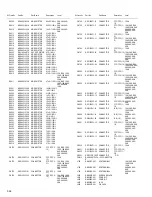 Предварительный просмотр 84 страницы JVC CA-DXU10 Service Manual