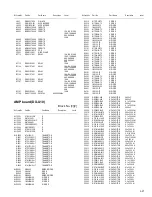 Предварительный просмотр 85 страницы JVC CA-DXU10 Service Manual