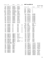 Предварительный просмотр 87 страницы JVC CA-DXU10 Service Manual