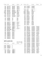 Предварительный просмотр 89 страницы JVC CA-DXU10 Service Manual