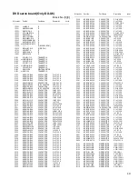 Предварительный просмотр 95 страницы JVC CA-DXU10 Service Manual