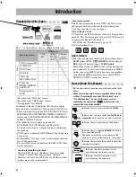 Предварительный просмотр 4 страницы JVC CA-DXU20 Instructions Manual