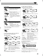 Предварительный просмотр 31 страницы JVC CA-DXU20 Instructions Manual