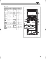 Предварительный просмотр 59 страницы JVC CA-DXU20 Instructions Manual