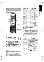 Предварительный просмотр 11 страницы JVC CA-EXA3 (German) Instructions Manual