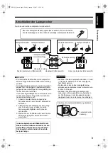 Предварительный просмотр 13 страницы JVC CA-EXA3 (German) Instructions Manual