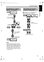 Предварительный просмотр 17 страницы JVC CA-EXA3 (German) Instructions Manual