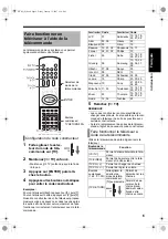 Предварительный просмотр 73 страницы JVC CA-EXA3 (German) Instructions Manual