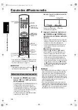 Предварительный просмотр 86 страницы JVC CA-EXA3 (German) Instructions Manual