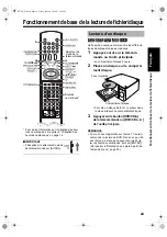 Предварительный просмотр 91 страницы JVC CA-EXA3 (German) Instructions Manual