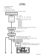 Предварительный просмотр 23 страницы JVC CA-EXA5 Service Manual