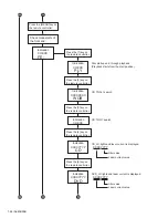 Предварительный просмотр 24 страницы JVC CA-EXA5 Service Manual