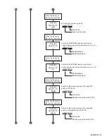 Предварительный просмотр 25 страницы JVC CA-EXA5 Service Manual